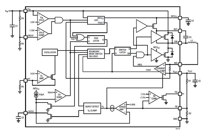 Block Diagram - Analog Devices Inc. LT8630 Synchronous Step-Down Switching Regulators
